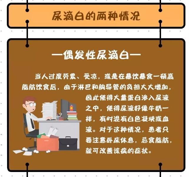 尿滴白是什么病图片