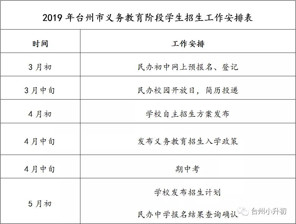 台州小升初