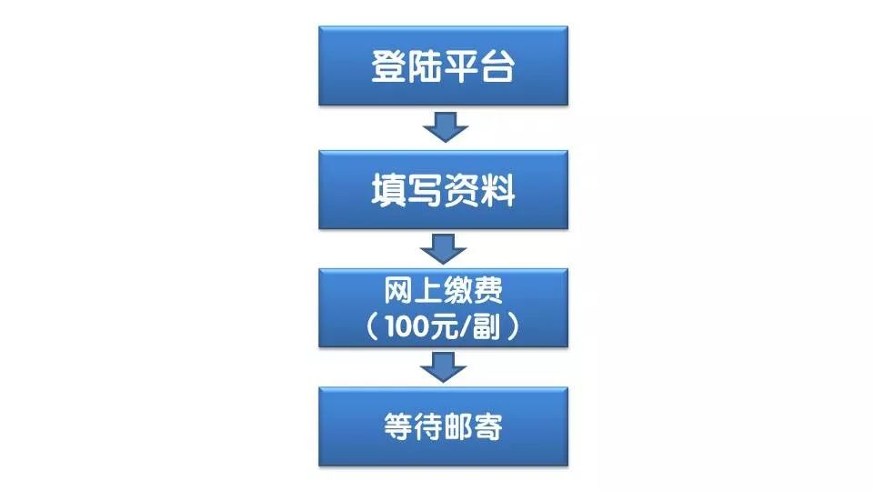 默克招聘_预告 全新 默克中国招聘 服务号即将上线(4)