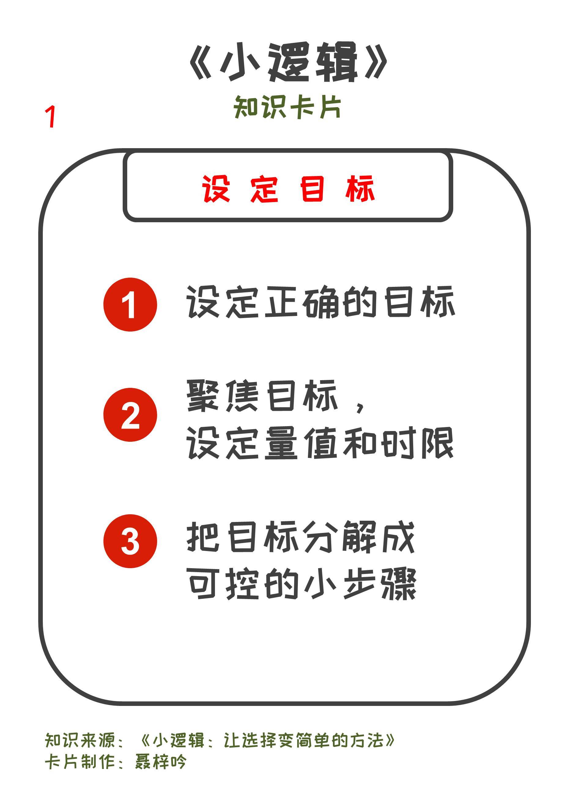 在正确的目标,而不是一长串的计划清单上,并且应该设定明确的阶段指标