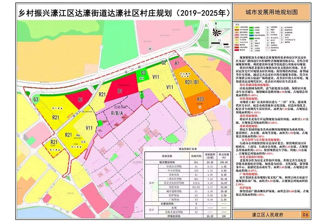 大發展!汕頭這個區新規劃出爐!涉及7個街道59個社區_濠江區