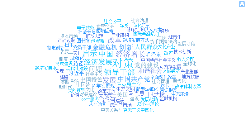 前方福利您有一封党政智库学术成果统计分析数据库免费使用函请查收