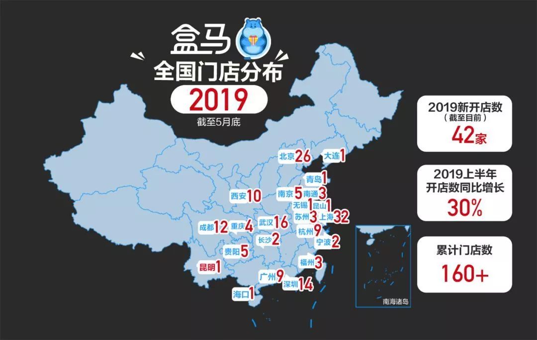 盒马鲜生又双叒叕送福利啦梭子蟹免费送