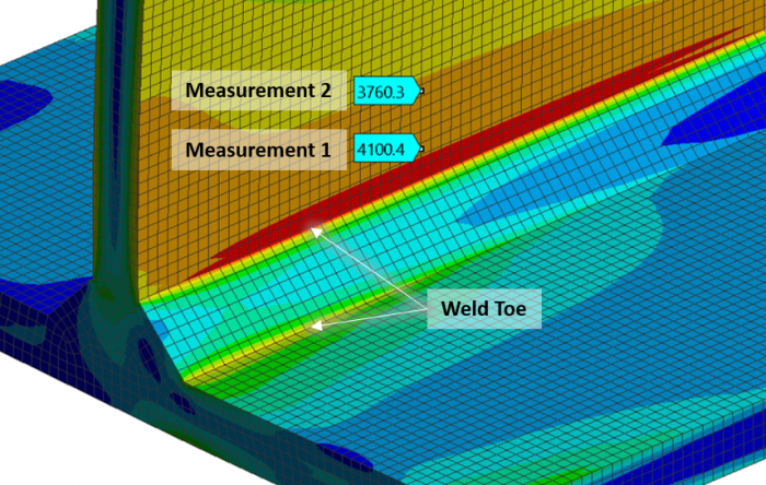 7磅/平方英寸将被用作"基线应力",以下有限元分析模型结果将与之进行