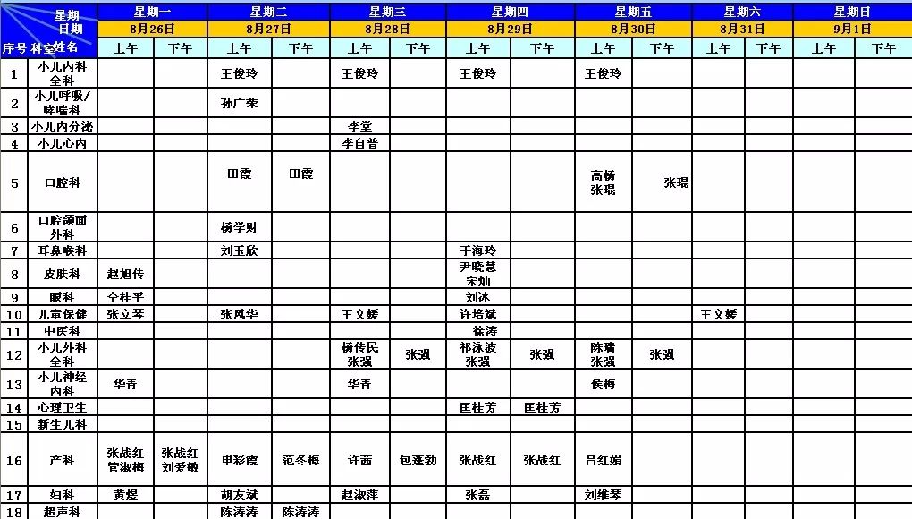 青島婦兒醫院專家坐診青島婦兒醫院國際部最新排班表8月20日9月1日