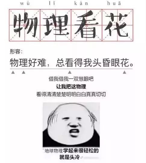 学物理前后表情包图片