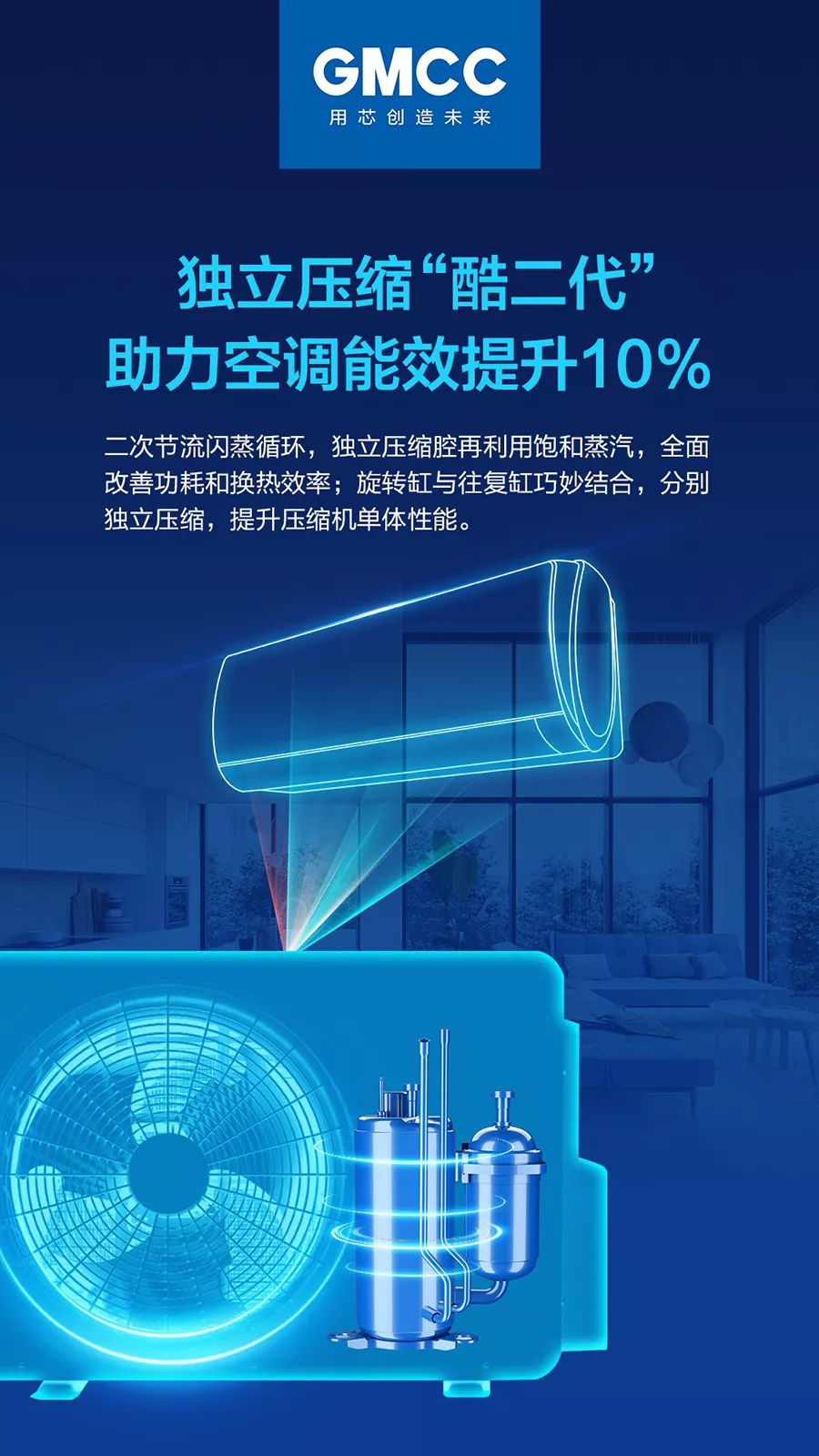 论剑高峰论坛,gmcc勇夺两项空调行业大奖