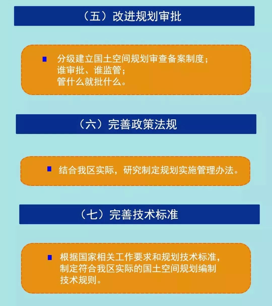 一图看懂广西建立国土空间规划体系并监督实施的实施方案