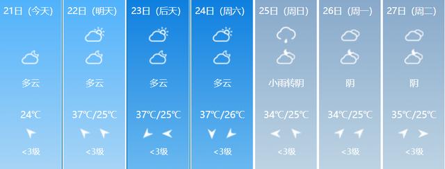 刚刚11号台风白鹿生成路径直指福建