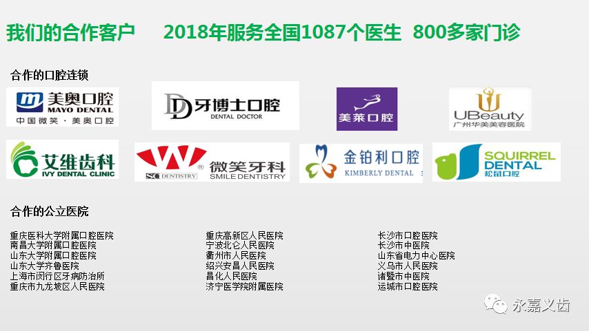 永嘉携手bonsmile博思美建立战略合作伙伴关系