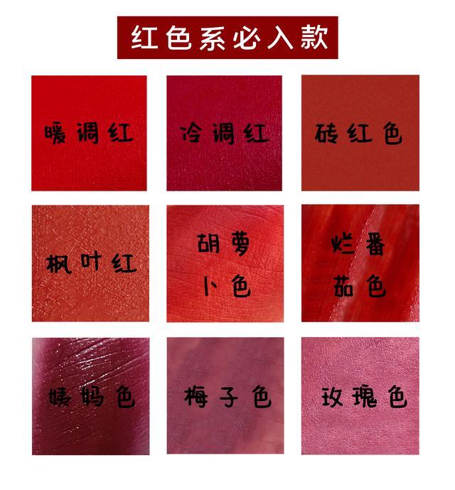 巨显白色系口红:真正的黄黑皮救星,买买买买买就对了_红色