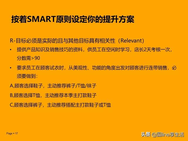 如何制定有效執行方案smart原則