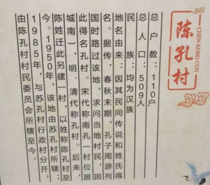 村名系列汤阴孔村跟孔子有关系吗