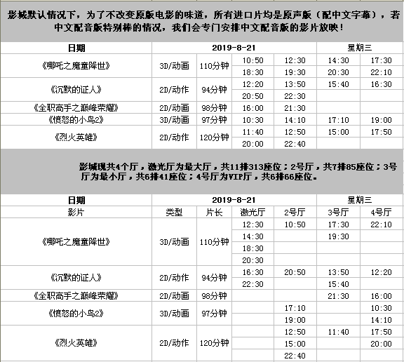 8月21日影讯 观影热线:0692-4120499