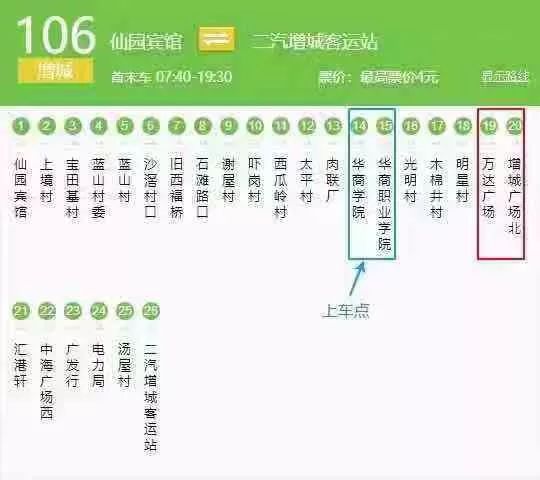 方便同学们到从化,中山等地终点站为二汽客运站106路公交同样可以到达