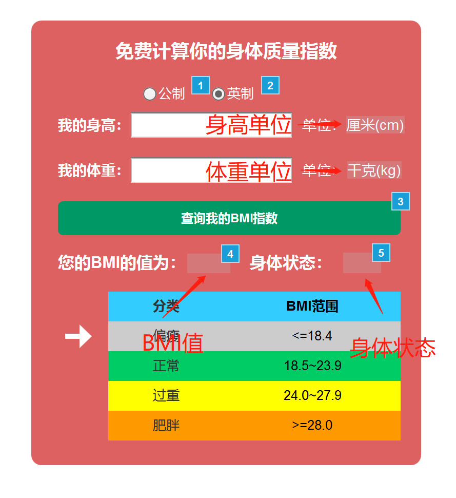 axure教程在線bmi計算器製作