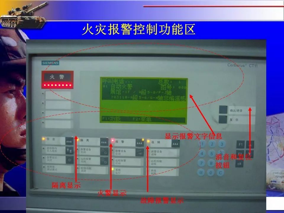 消防控制室这8个问题很多人不清楚