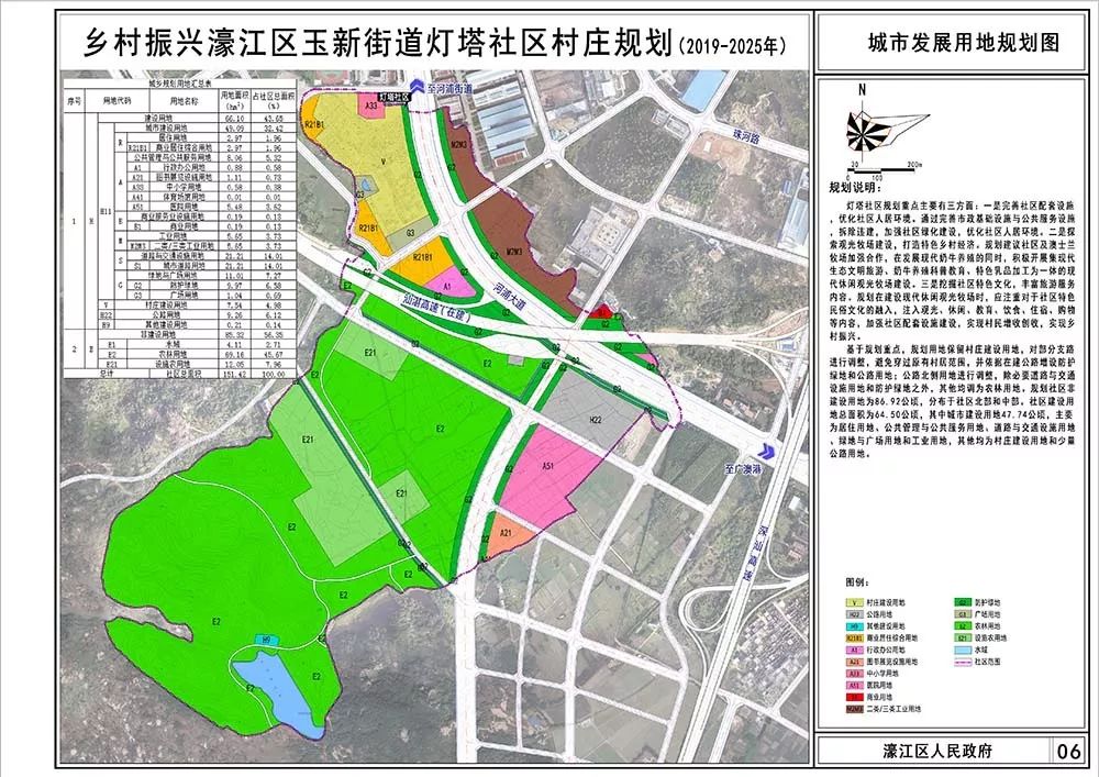 大发展汕头这个区新规划出炉涉及7个街道59个社区