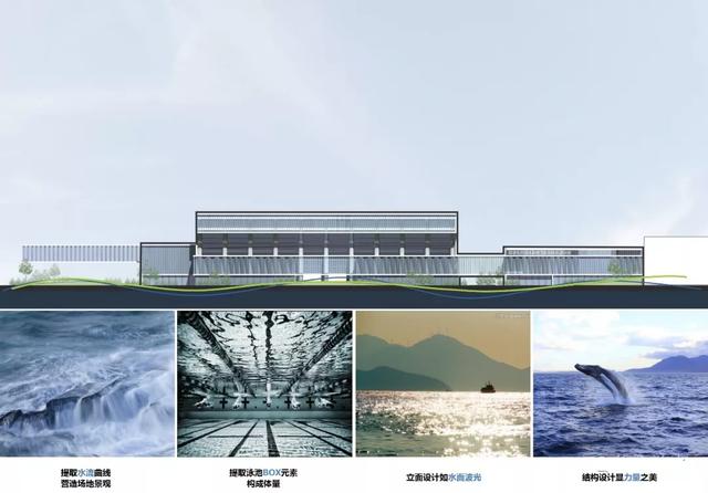 国家游泳队2020奥运会训练基地昆明海埂游泳馆设计方案