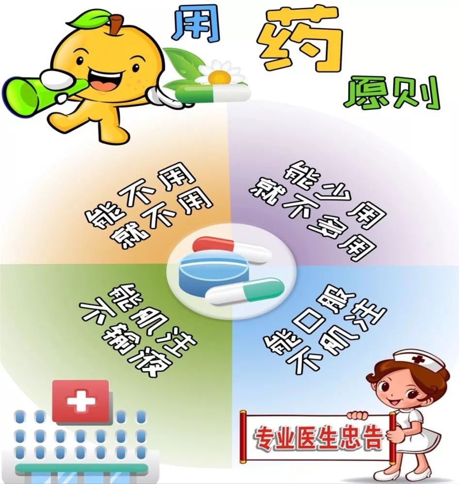 合理用药|get这份"满分学霸笔记",竞答比赛稳夺冠(一)