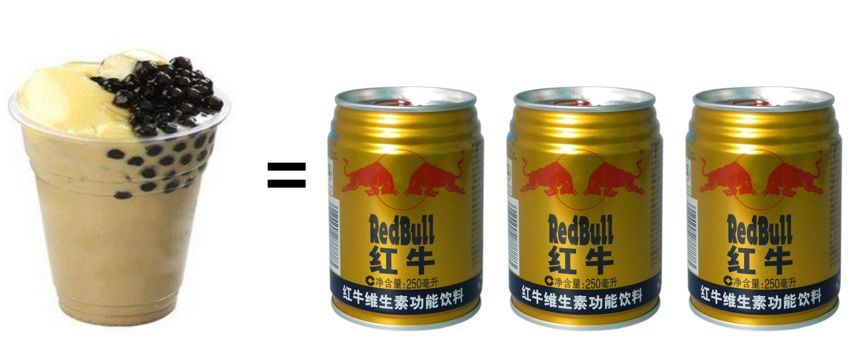 结果就是:喝一杯奶茶,等于吃下了五包白砂糖,三罐红牛或者五罐咖啡,真