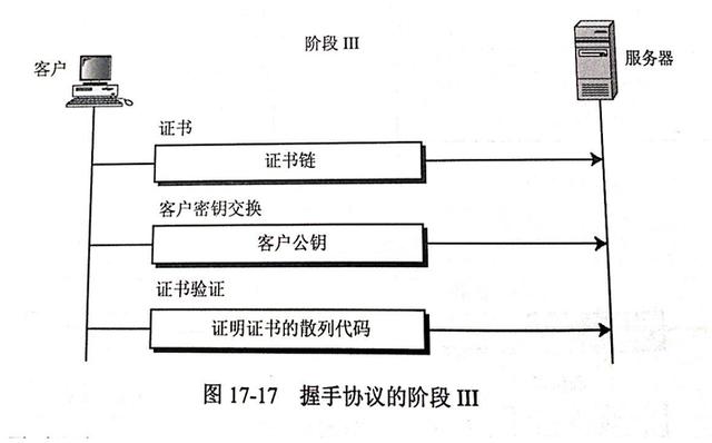 洪泛协议的基本原理是什么_幸福是什么图片