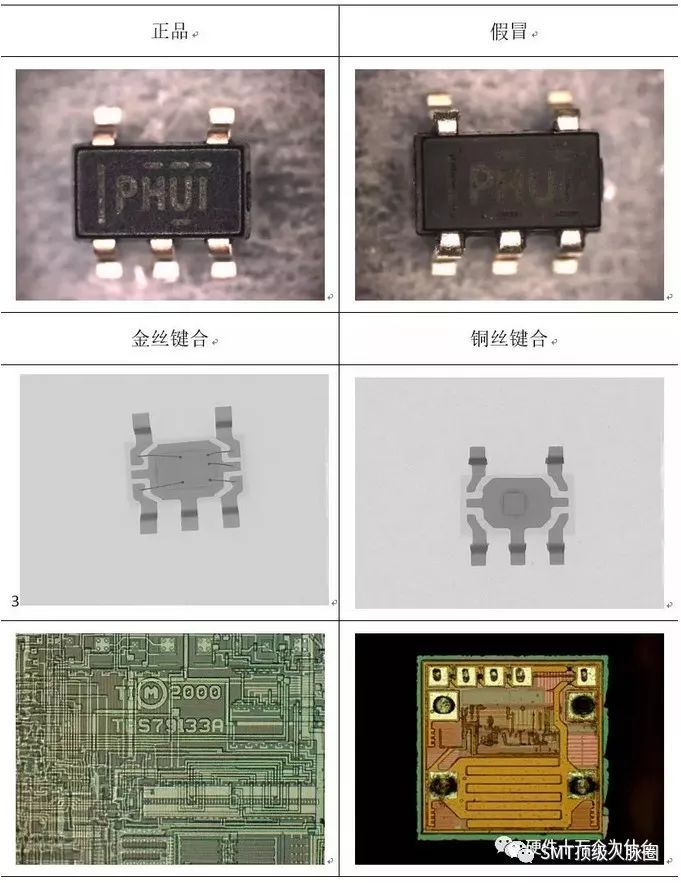 连接器接插件：现代科技不可或缺的纽带