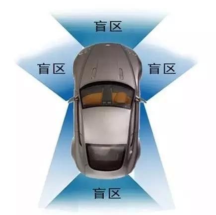 汽车盲区有哪些你需要看看这个