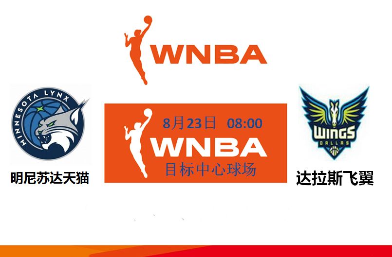 wnba官网中文官网直播