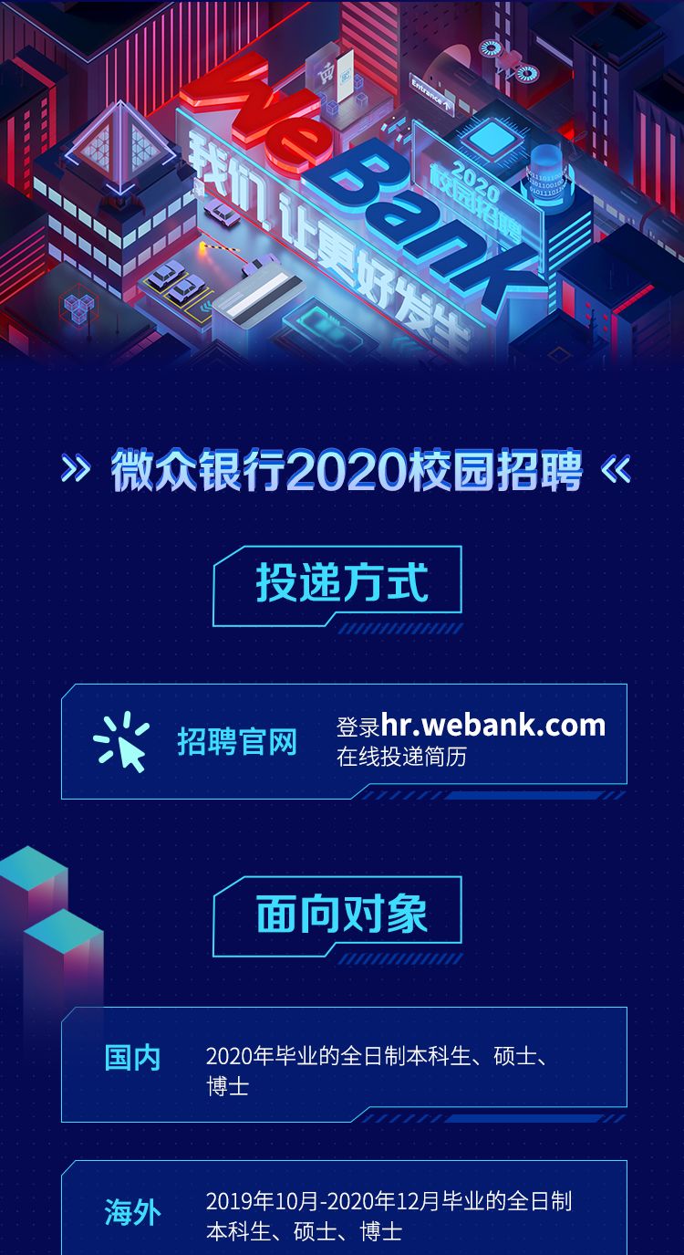 腾讯持股微众银行2020校园招聘正式启动