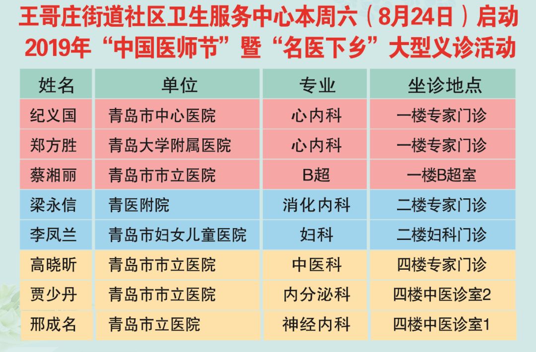 【活动预告】本周六举办"中国医师节"暨"名医下乡"大型义诊活动