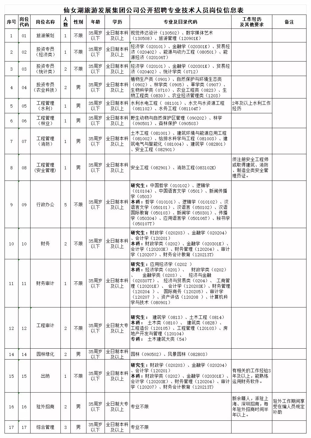 新余商贸行业动态：新机遇与挑战并存