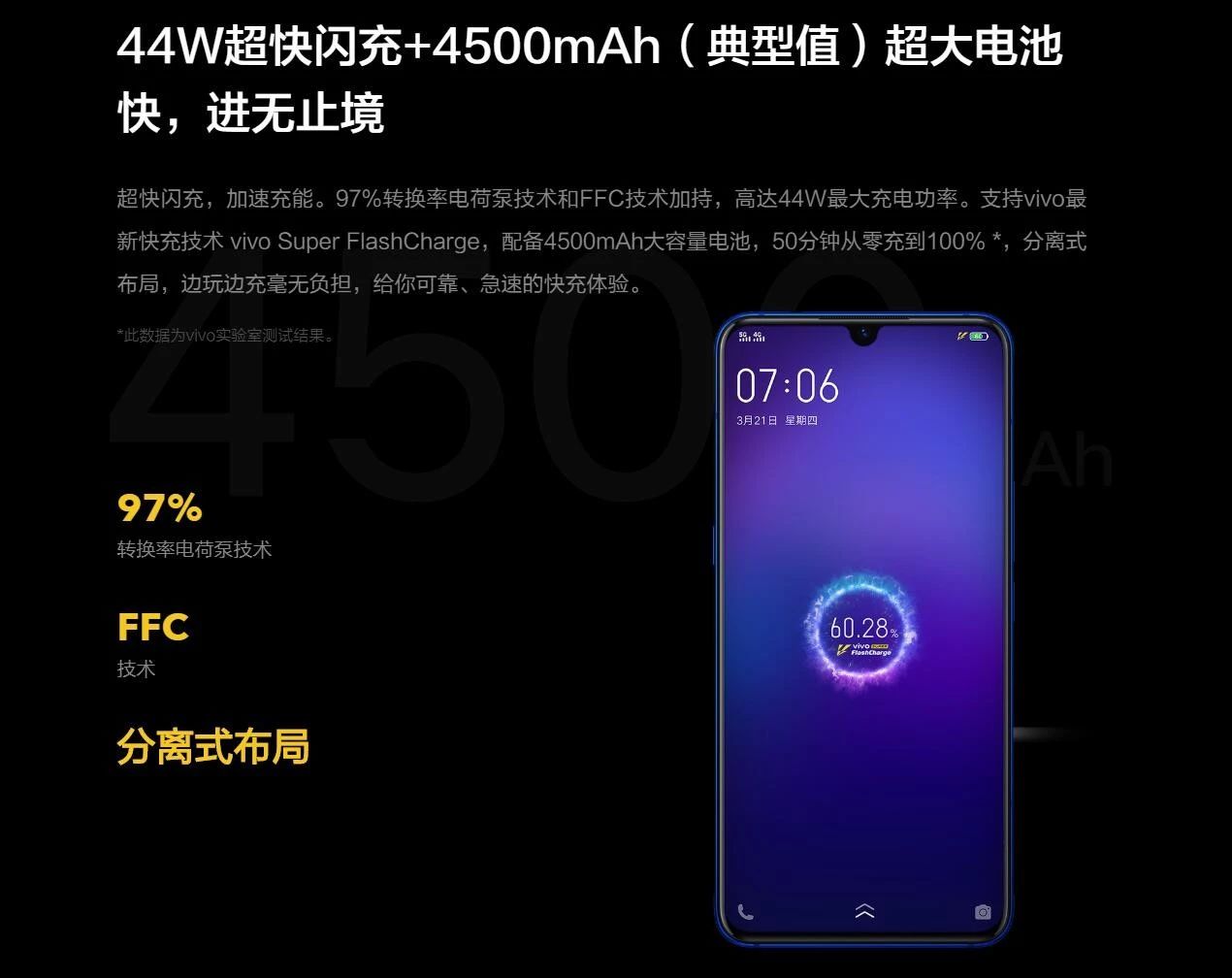 vivo推出iqoopro5g版仅售3798目前最便宜的5g手机