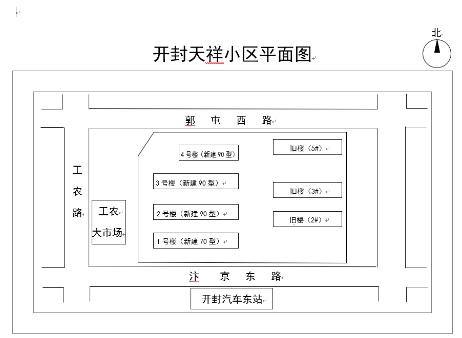 濮阳又有新房源可分配啦赶快行动