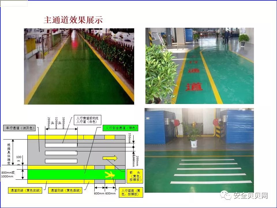 车间定置管理图图片