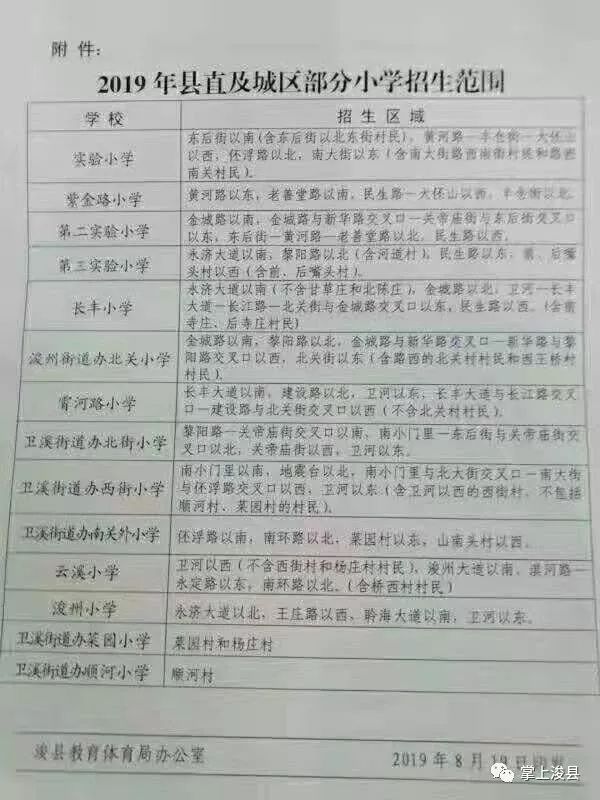 浚县北街小学图片