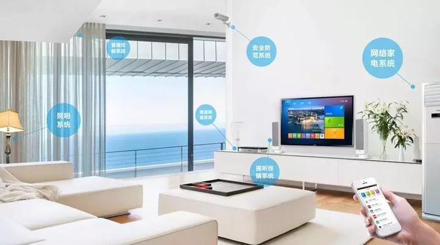 全屋wifi助力全屋智能