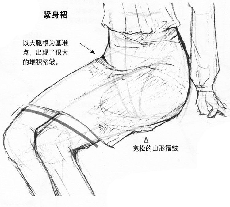 坐着裙子褶皱的画法图片