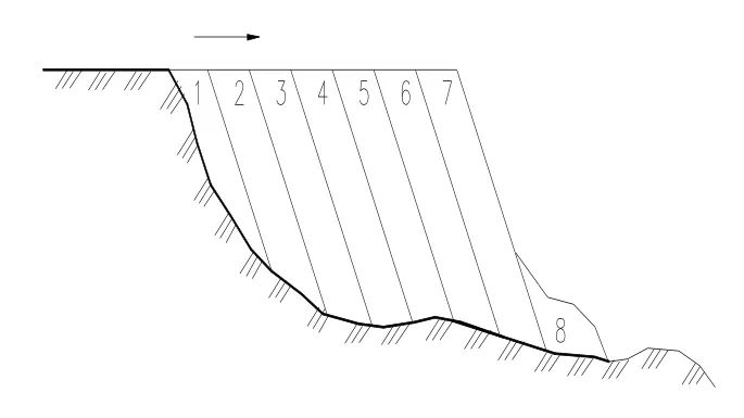 纵向分层填筑法图片