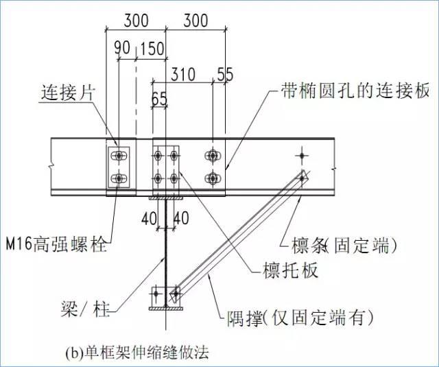 门式刚架结构的特点、适用范围及常用形式_跨度