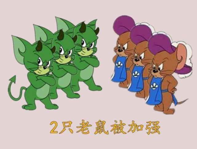 《猫和老鼠》游戏中3个头像框,分解出0皮肤精华?_肌肉