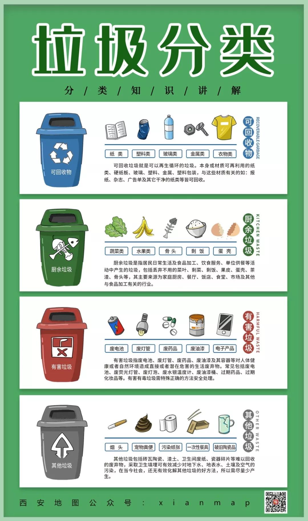 西安垃圾分类倒计时这份图文攻略请收好