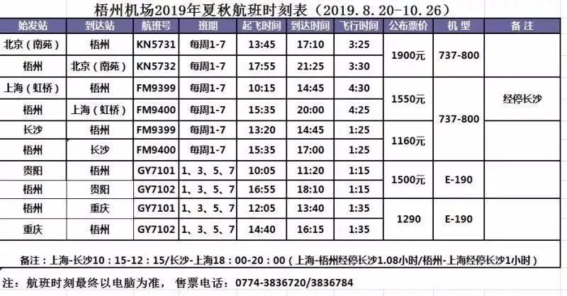 梧州机场2019年夏秋航班时刻表