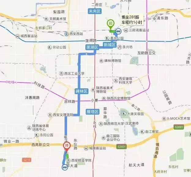 或在火车站东乘坐286路至西安欧亚学院西门站下车.