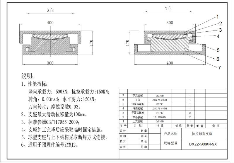 klqz系列抗拉球形钢支座设计报价