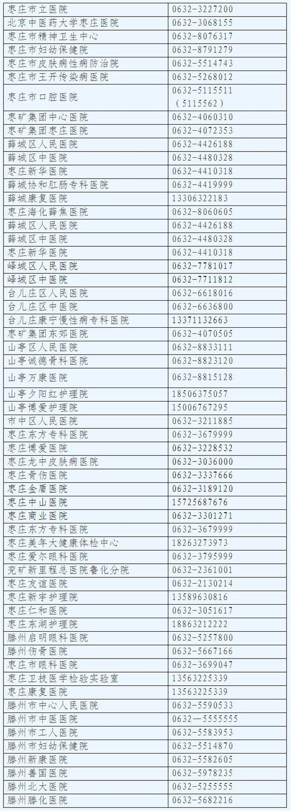 医院投诉电话 举报图片