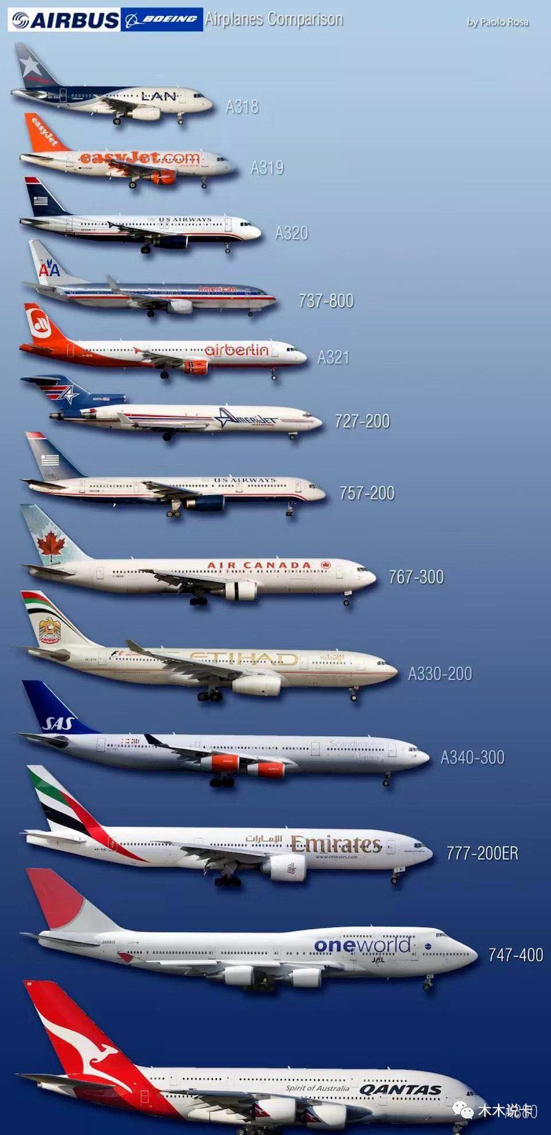 "a380的四引擎发动机,双层机舱,丰富的设施给人一种震撼的感觉,是跨