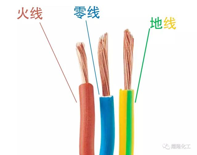 插座为什么左零右火,可不可以反接,会有什么后果?_火线