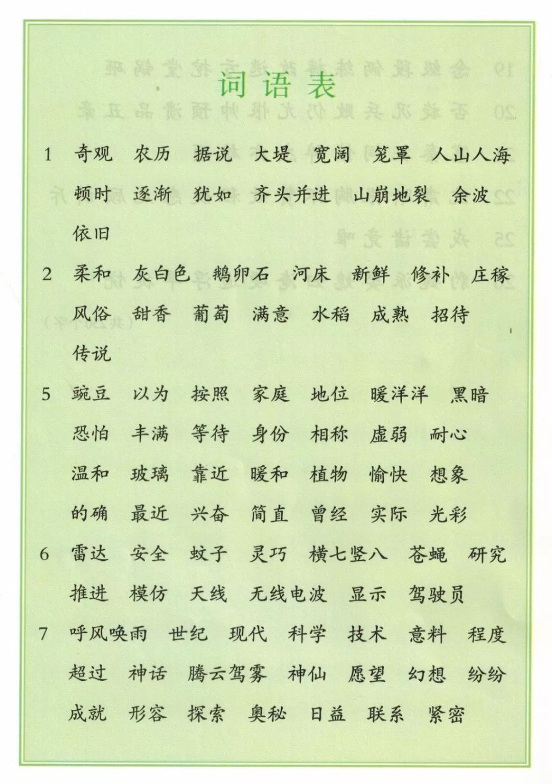 四年级语文新教材(上)生字/词语大全,附赠配套字帖|部编版