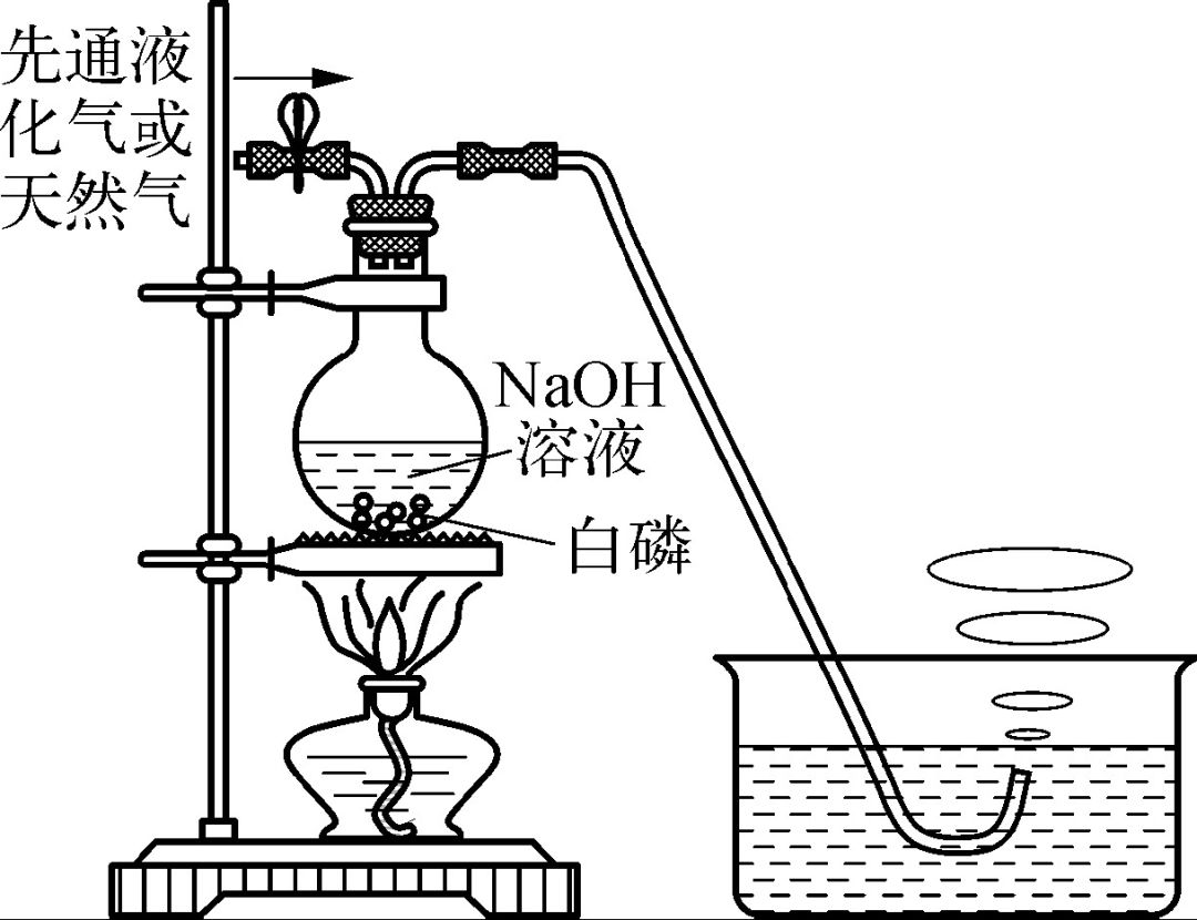 鬼火的原理图片